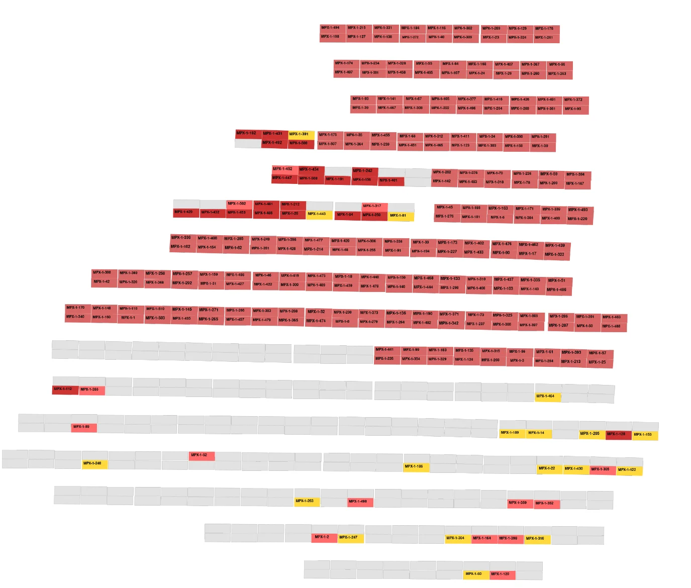 Carte des modules en anomalie, en rouge et jaune selon la gravité
